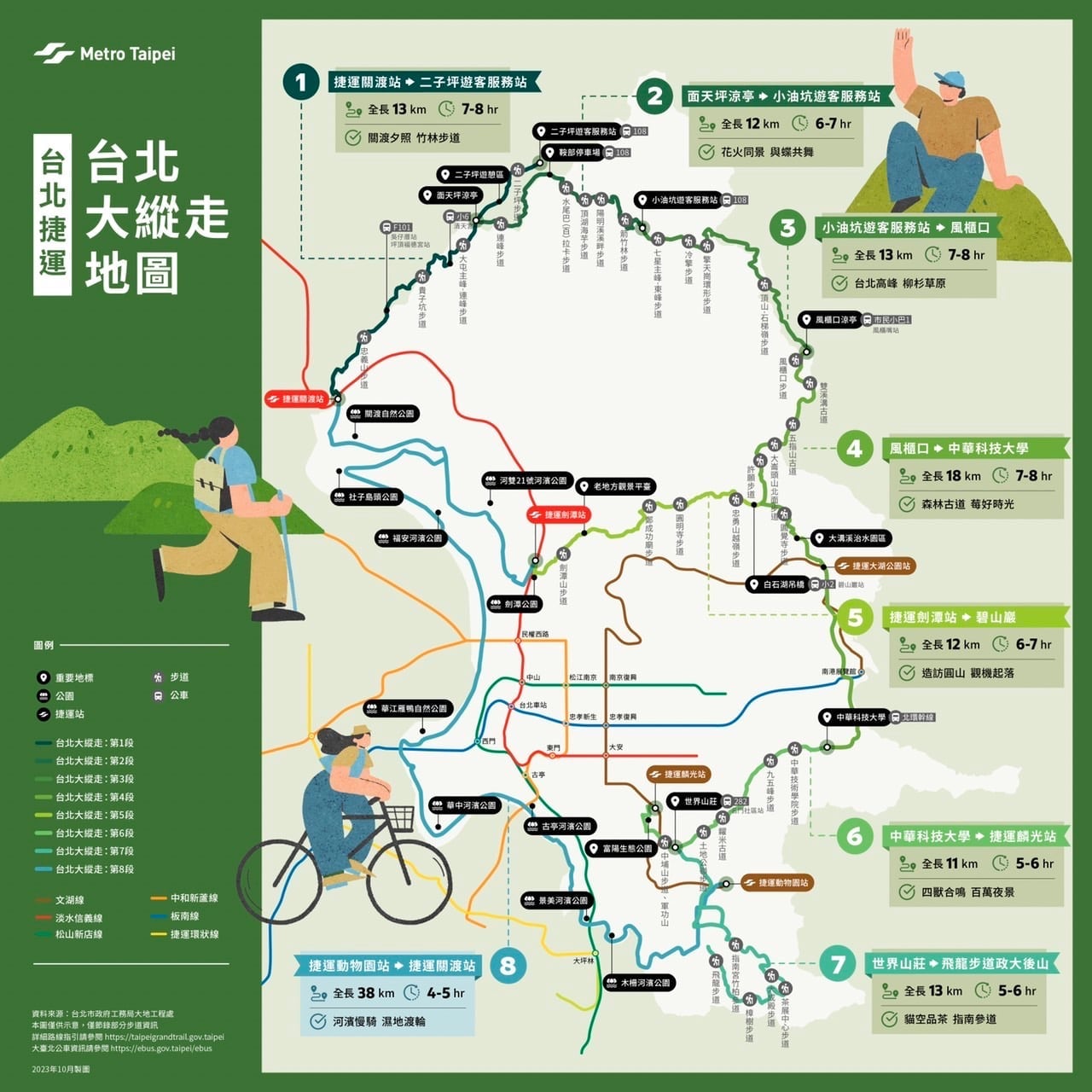 taipei grand trail