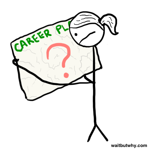 How to Pick a Career (That Actually Fits You)